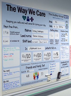 Patient Safety Huddle Board on Ward B5